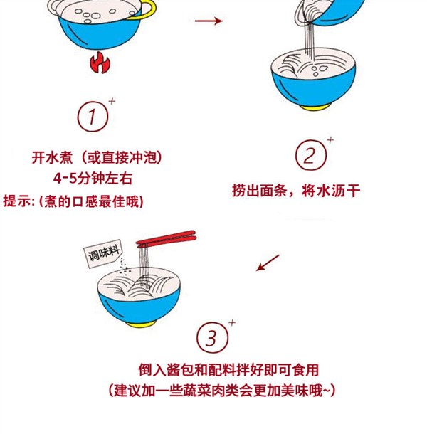 味有道火鸡面超辣3-12袋泡面方便面整箱