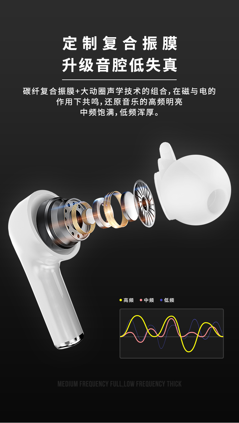 爱奇艺 入耳式降噪蓝牙耳机 蓝牙5.1连接 图14