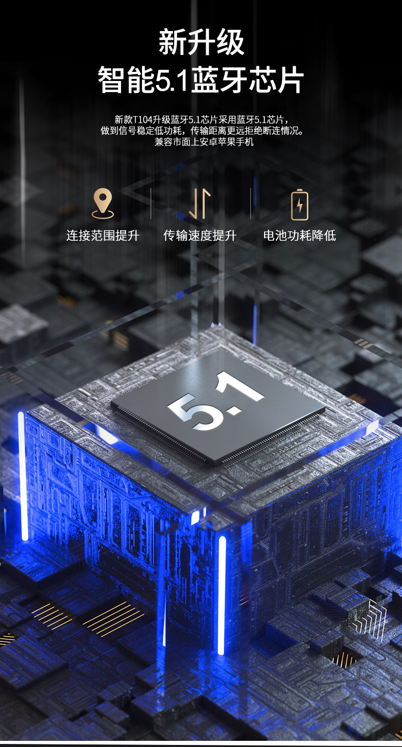 爱奇艺 入耳式降噪蓝牙耳机 蓝牙5.1连接 图5