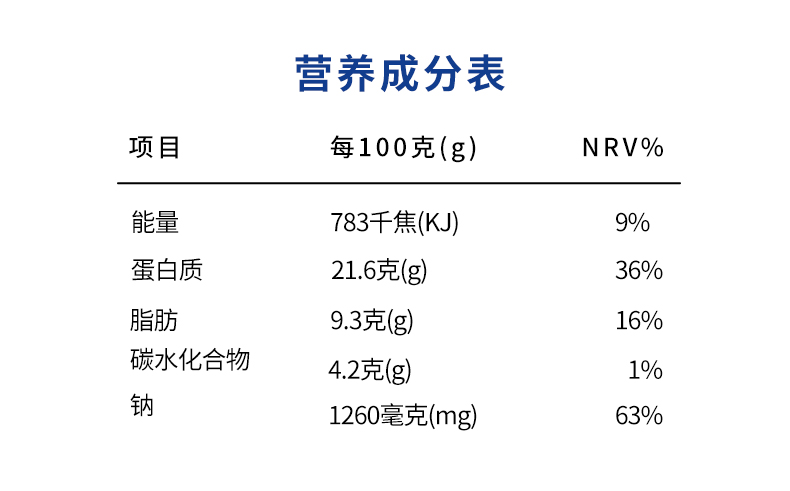 【拍两件】萨啦咪人间第八味香麻鸭掌60g*2