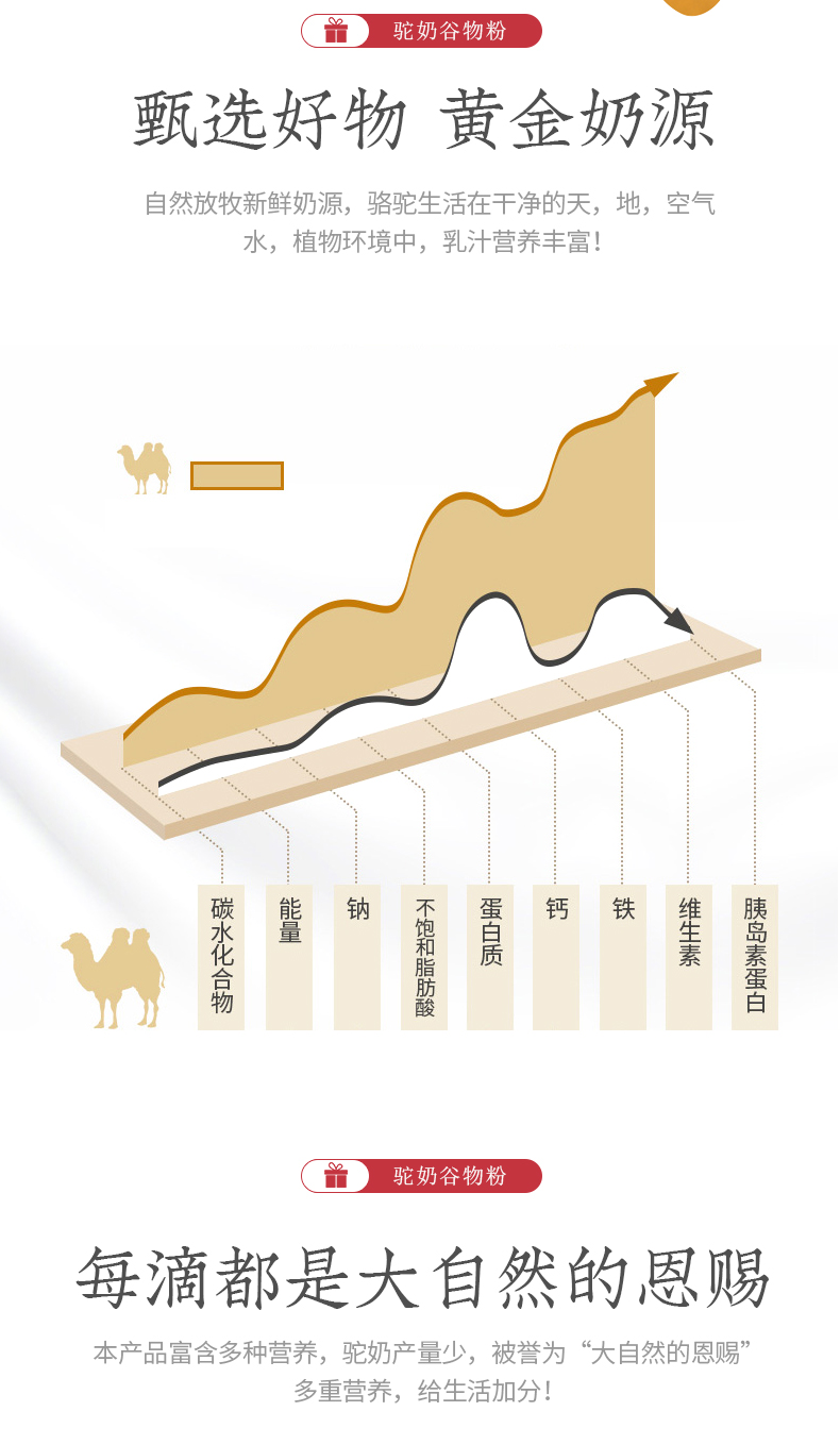 【松猫】高钙驼奶营养谷物粉320g