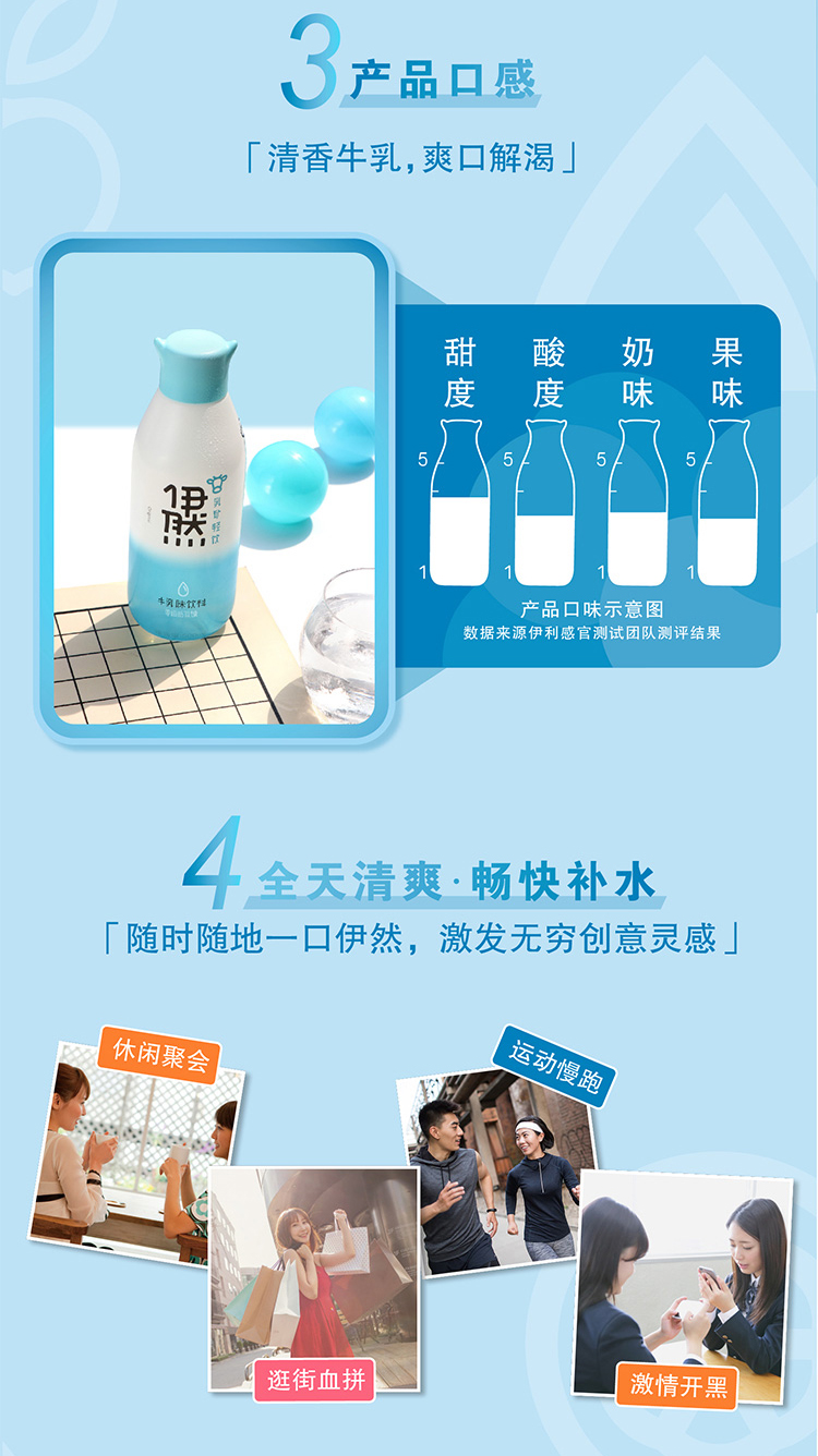 伊利 伊然 0脂低糖低卡 牛乳/水蜜桃味 果汁饮料 500ml*15瓶 图4