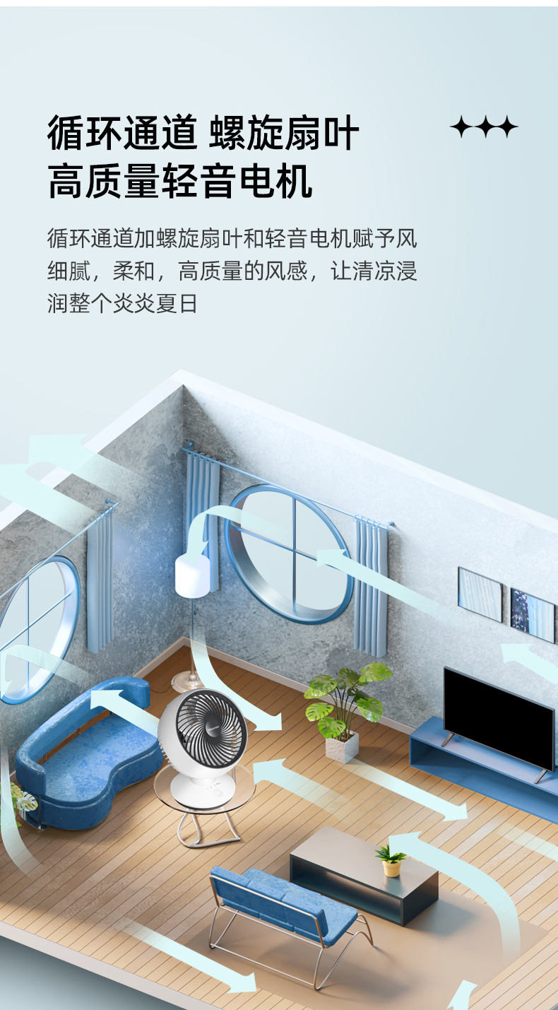 海信 台式空气循环扇 涡轮对流电风扇 图4