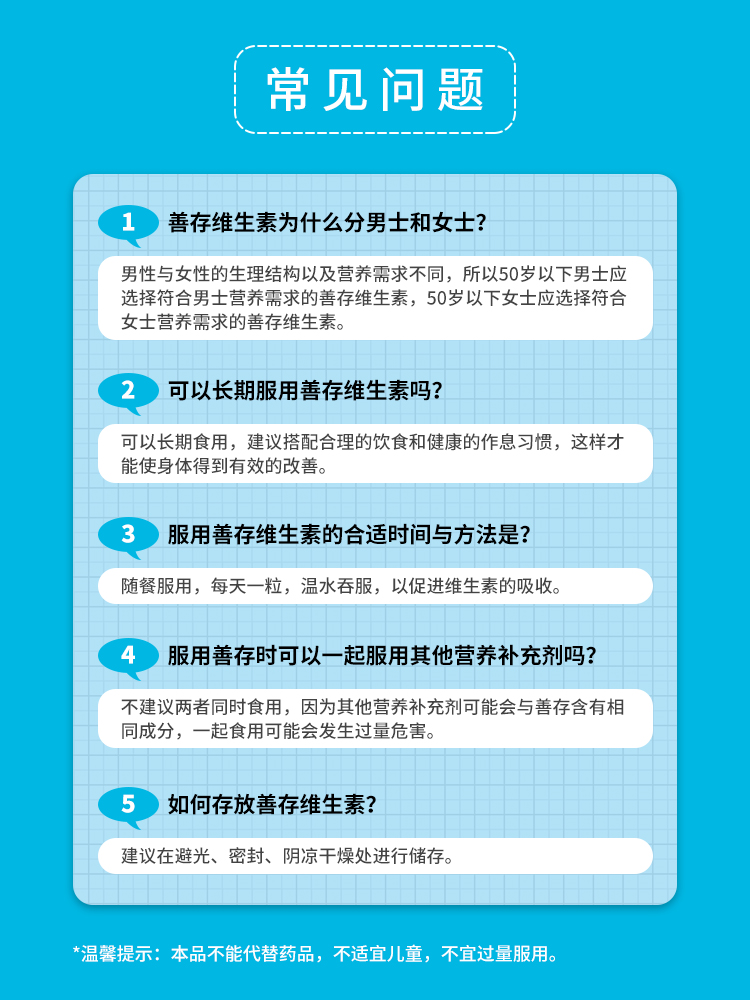 美国版 善存 男士复合维生素片 200粒/瓶 补充31种营养素 图14
