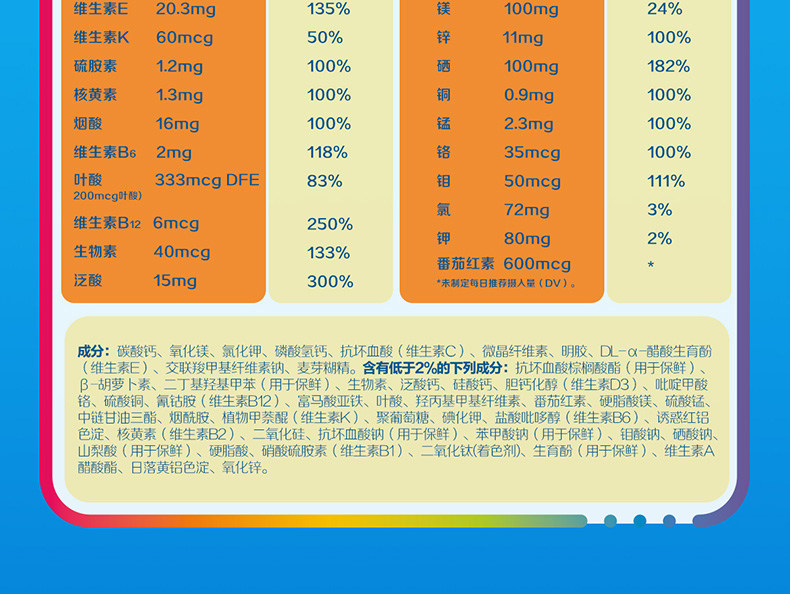 美版 善存 男女士 多维矿物质复合维生素片 200粒/瓶 图13