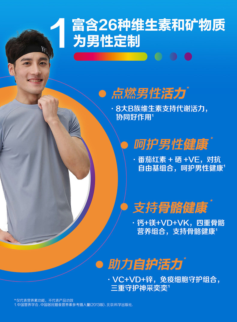 美版 善存 男女士 多维矿物质复合维生素片 200粒/瓶 图11