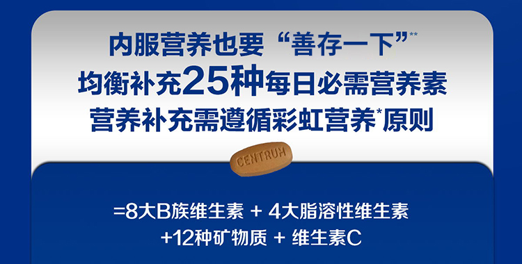 美版 善存银片 中老男士 维生素矿物质片 200粒 图6