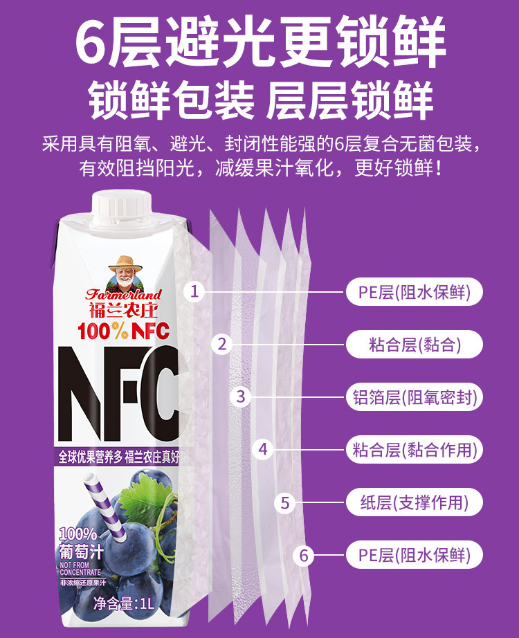 安享好物 安享A级果汁-福兰农庄nfc葡萄汁 国标 