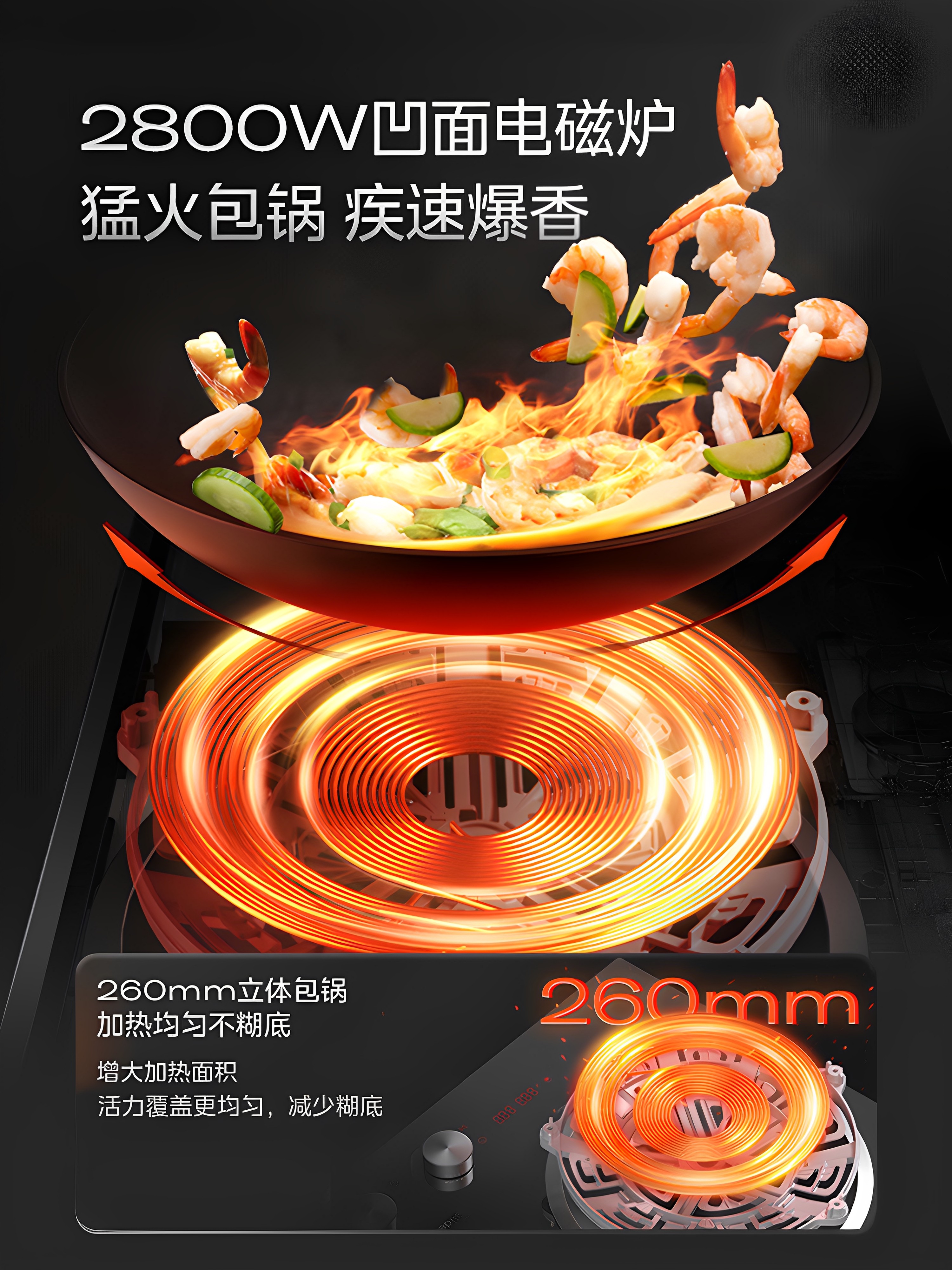 Midea Double-Burner Induction Cooker, Built-In for Home Use, 5000W Multifunctional, One Flat and One Concave, High Power, 2025 New Model