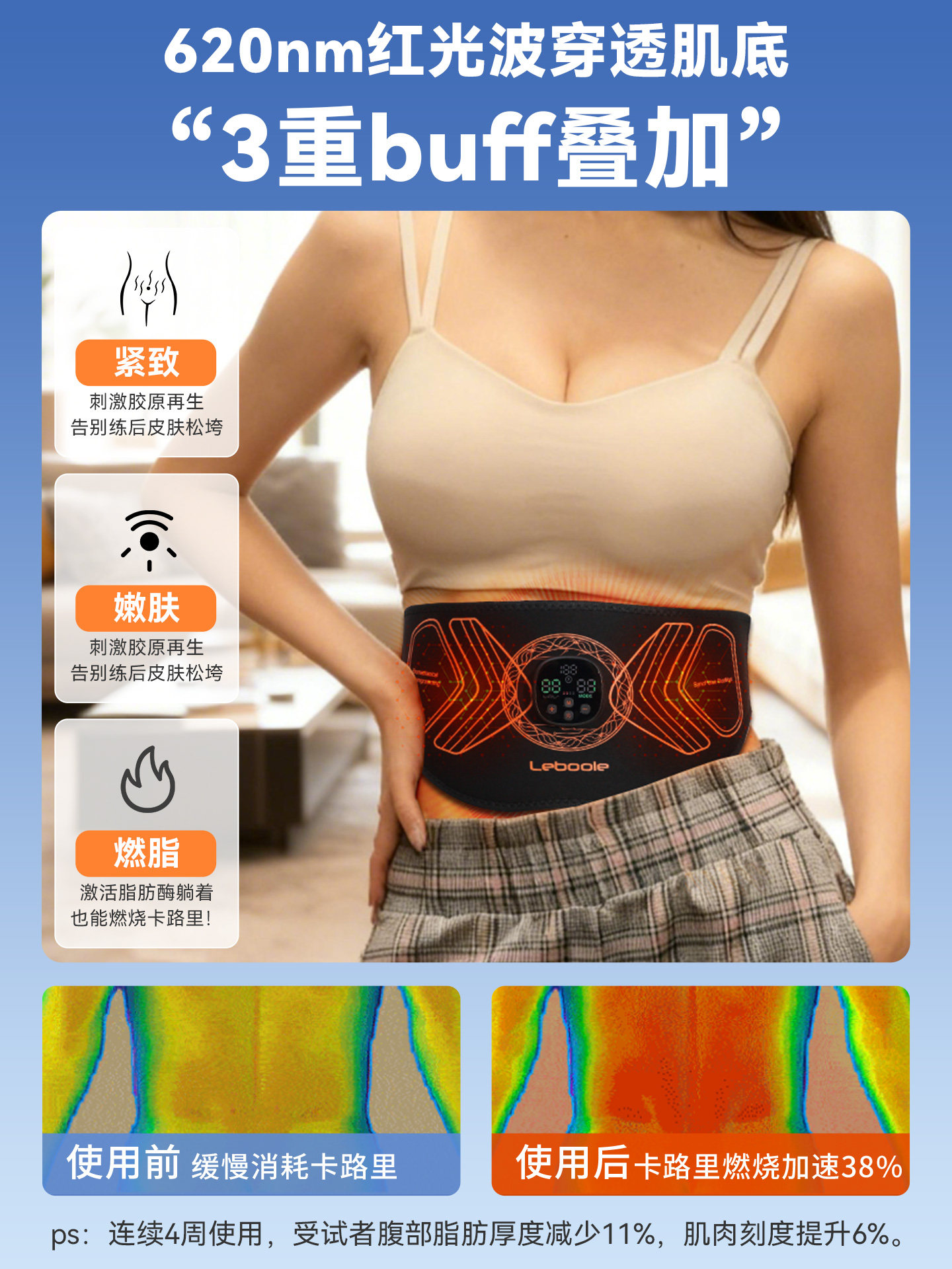 Leboole Abdominal Muscle Training Patch, Waist and Abdomen Fat Burning Tool, Slim Belly Weight Loss Belt, Lazy Abdominal Fitness Device