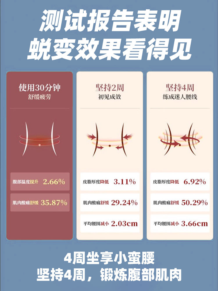 Abdominal Slimming Device, Slim Waist Fat, Reduce Fat, Burn Fat, Slimming Pulse Weight Loss Belt, Lazy Fat Removal Machine