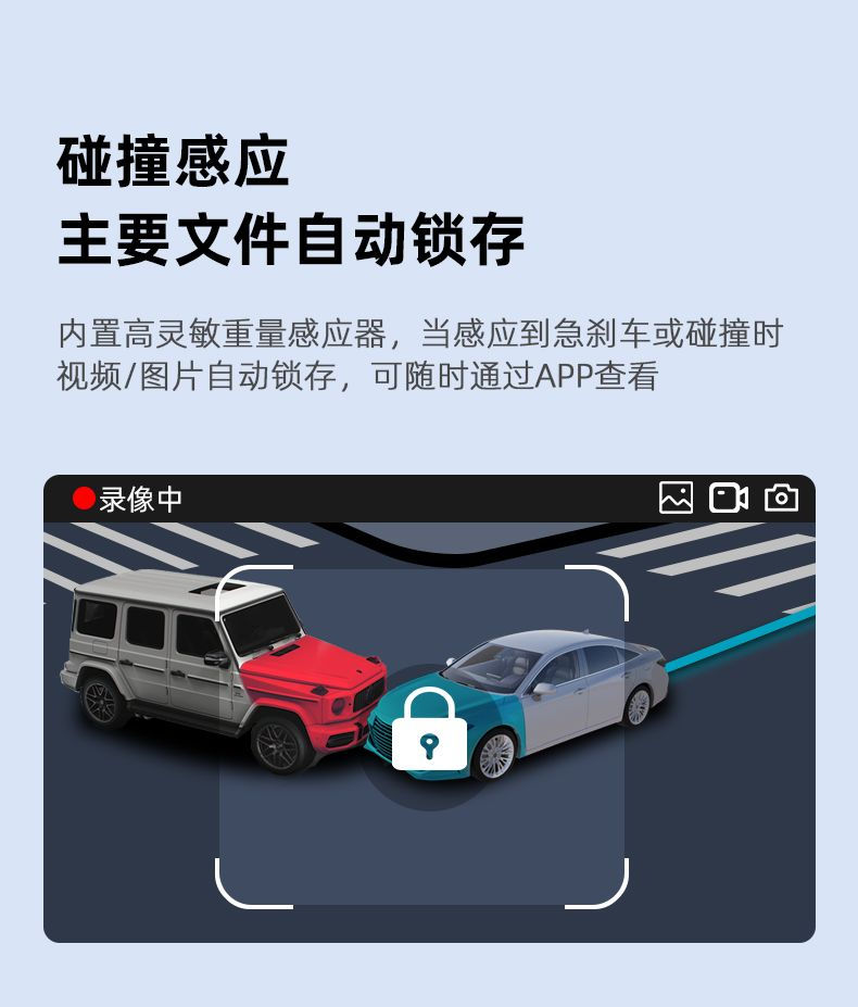 2025 New Model Three-Lens Front-Infrared Night Vision HD Parking Monitoring Ride-Hailing 4K Dash Cam 360