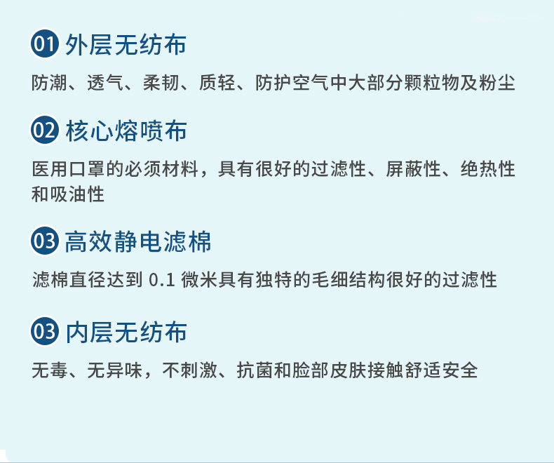 医用级N95灭菌型，独立包装：逸遥 10片 一次性医疗口罩 券后19元包邮，送50只一次性口罩 买手党-买手聚集的地方