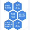 宏业盛隆日化名品折扣店的LOGO