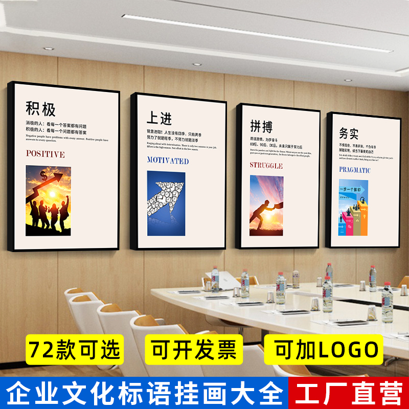 Office Decorative Paintings, Corporate Culture Background Wall Hanging Paintings, Murals, Company Layout, Creative Motivational Calligraphy and Paintings