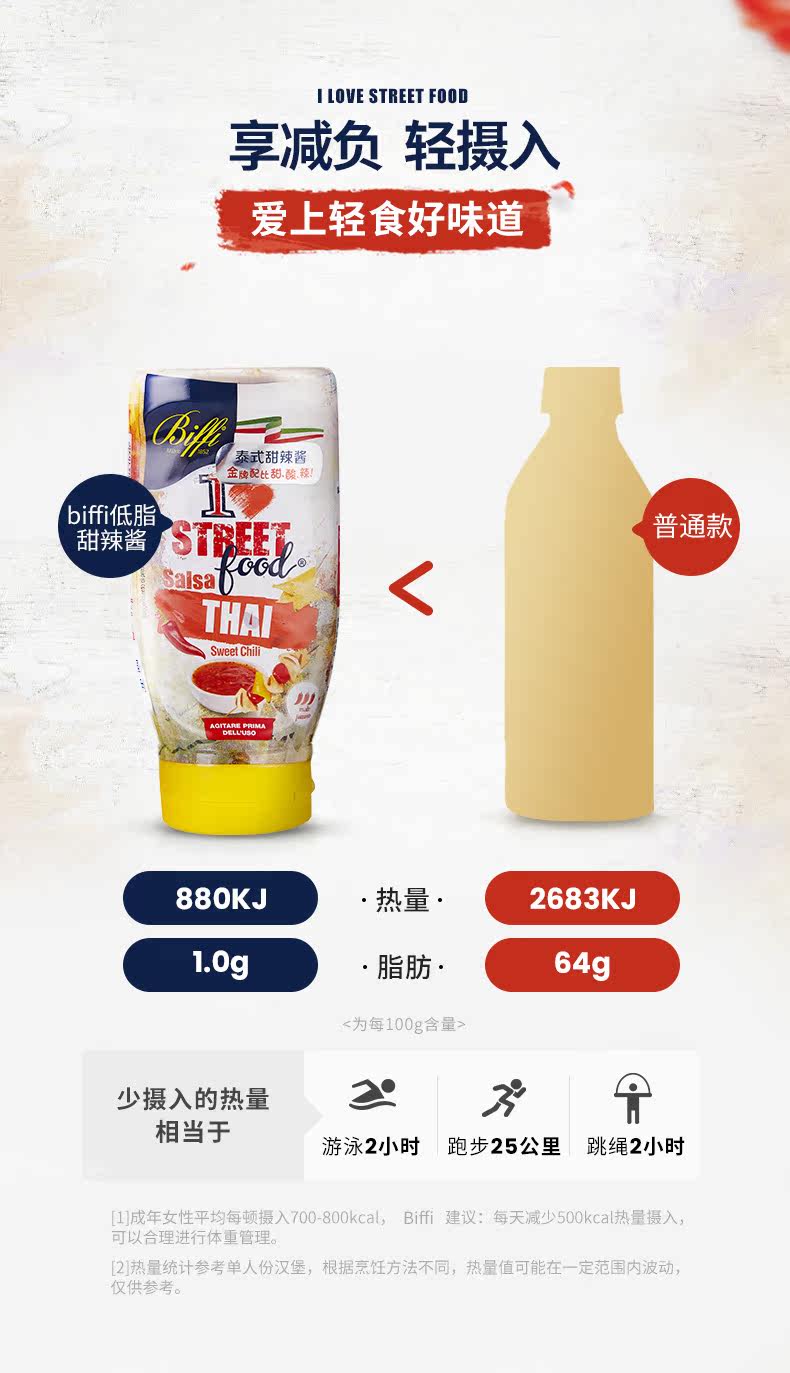 Тайский сладкий сладкий соус-Restore 1_04.jpg