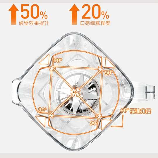 Multi-function filter-free slag-free wiped-wall cooking machine household scum-free sand ice machine