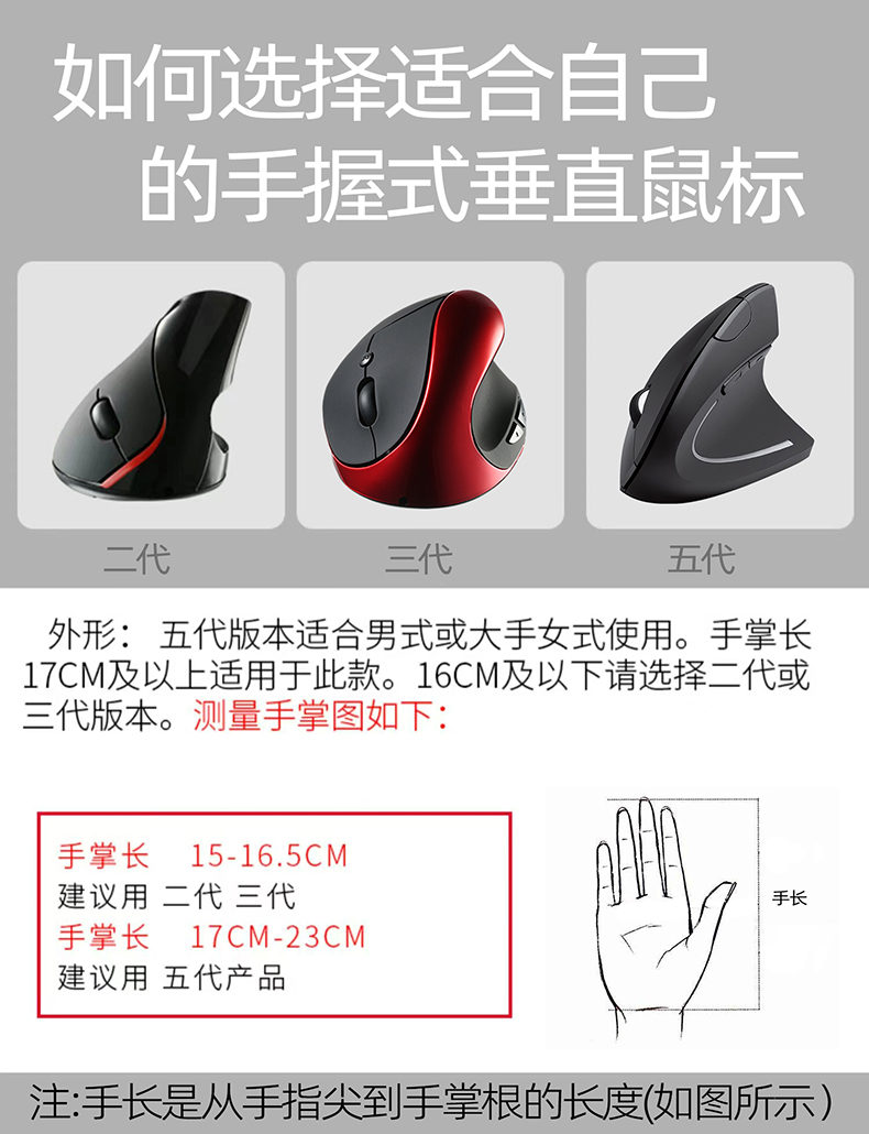 å¦ä½éé¼ æ .jpg