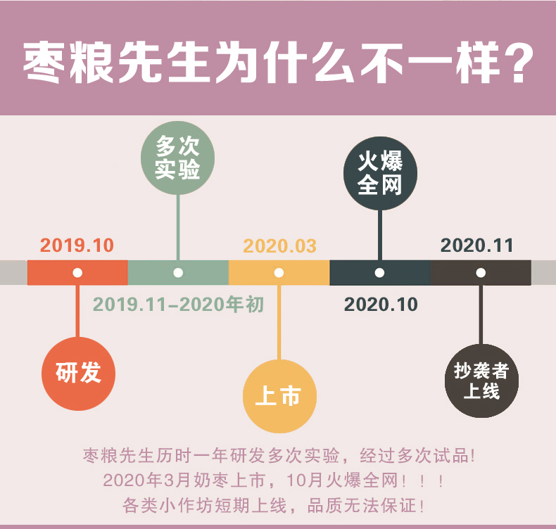 枣粮先生巴旦木奶枣奶酪枣网红零食糕点食品