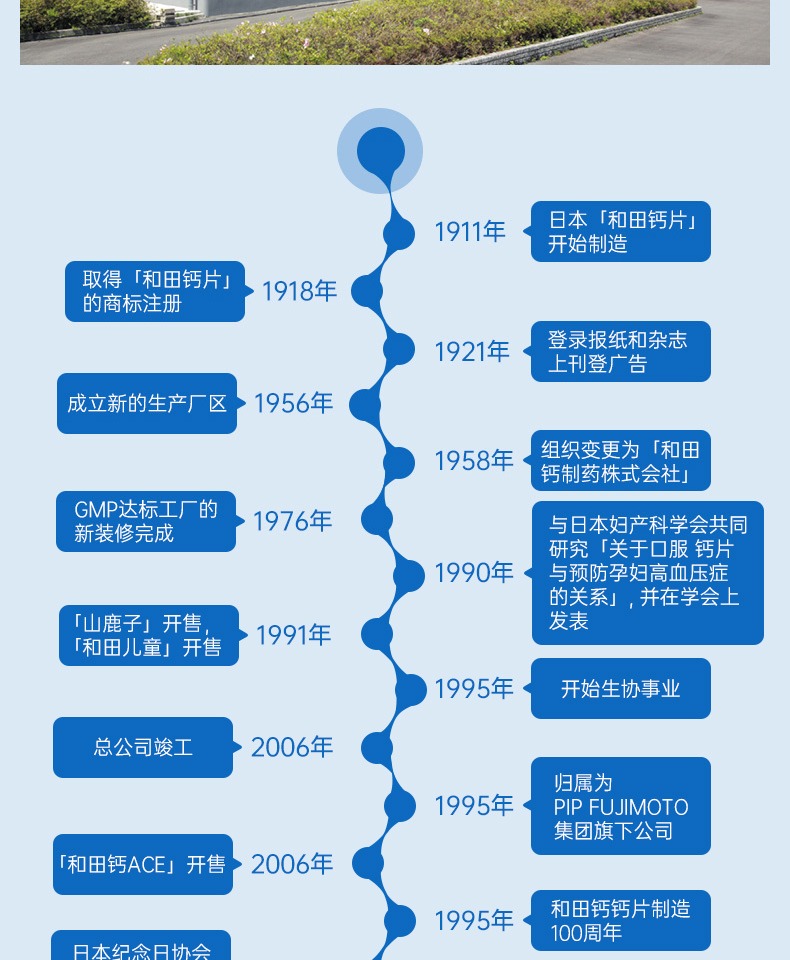 日本青少年生长发育和田钙片450粒