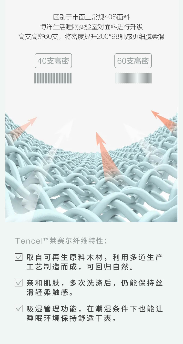 博洋生活 60支兰精天丝夏凉被 空调被 图6