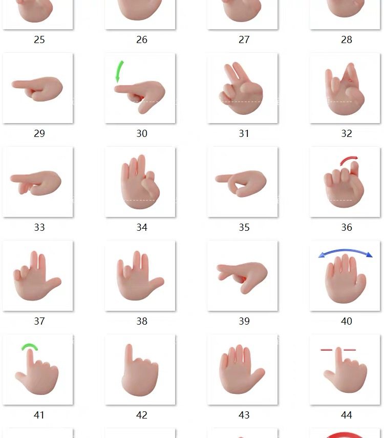 图片[3]-82个卡通风格手指3D模型资源,手势模型,blender/png/C4D/FBX/OBJ-cg男孩