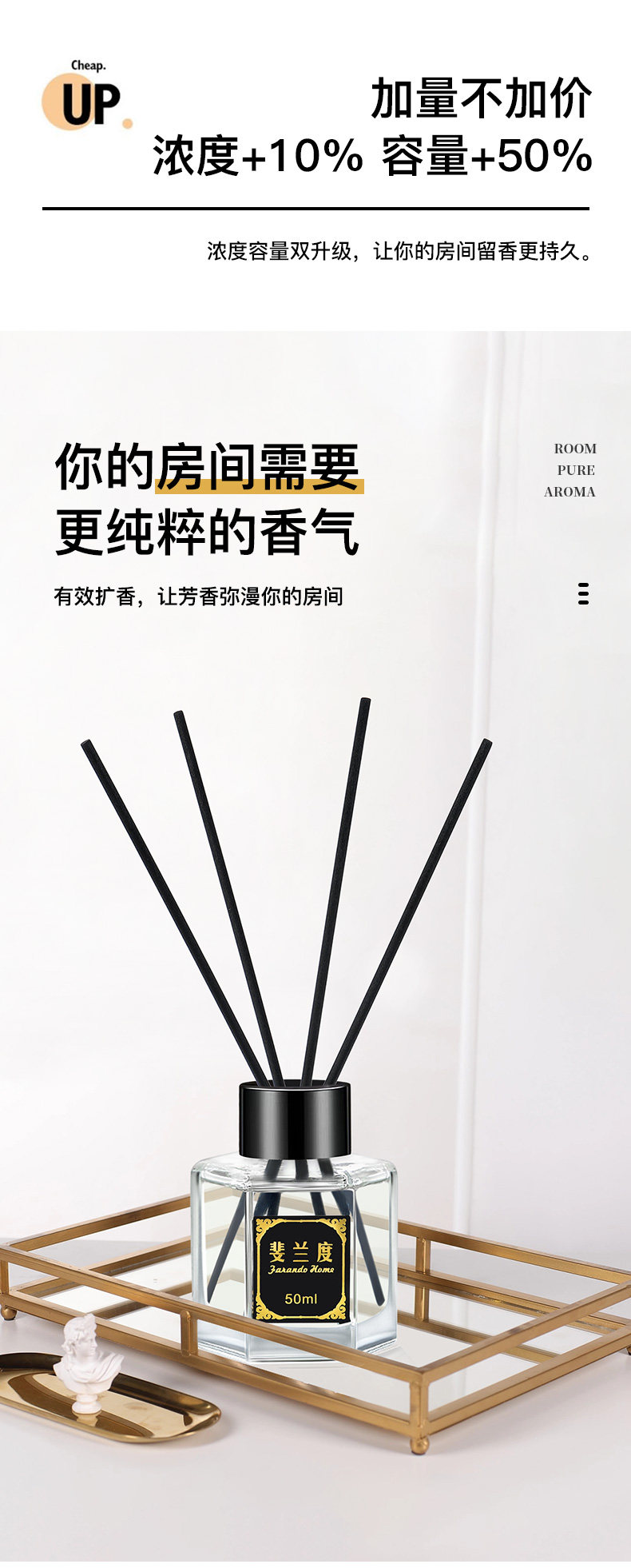 家用无火持久留香香薰50ml 图2
