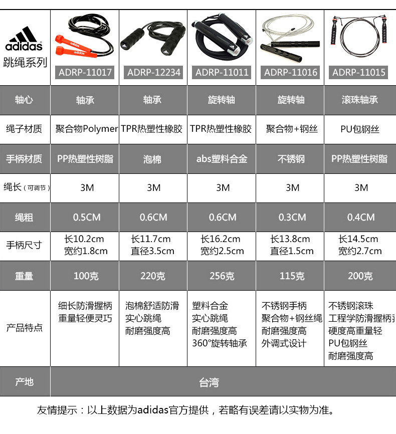adidas 竞技训练轴承跳绳 图16