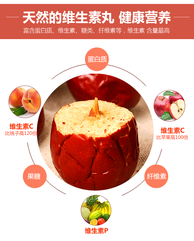 【可签到】特大六星特级枣500g