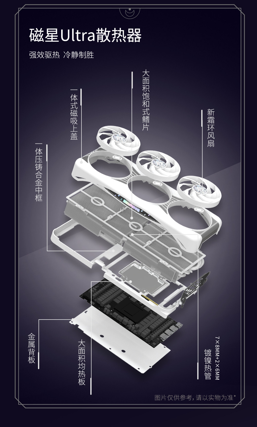 影驰GeForce RTX 5090 D v2 星曜插图10