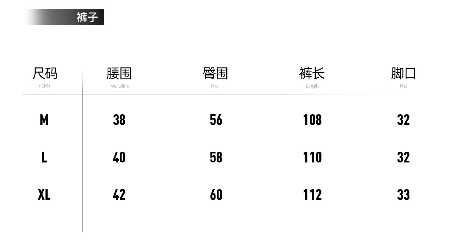 product detail