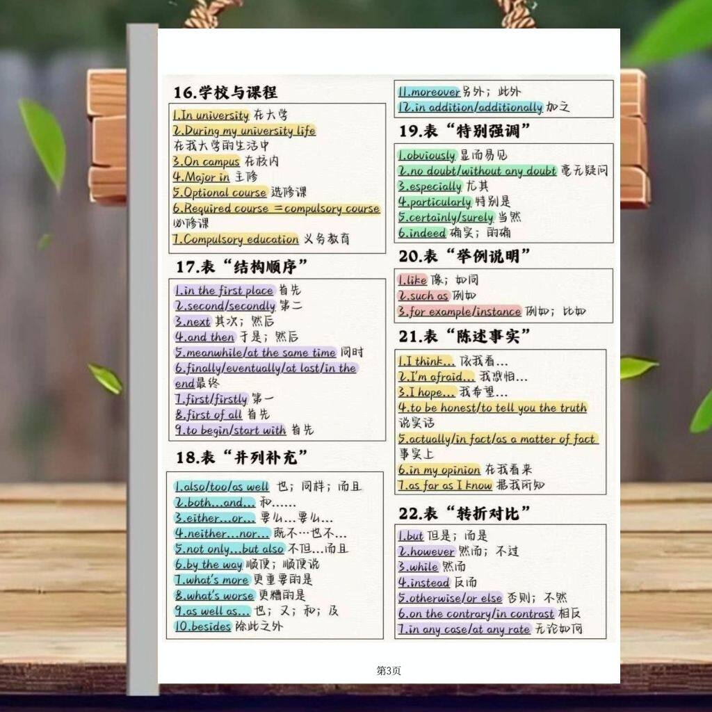 高中英语作文加分句型有哪些？如何用万能模板写出高分闪光句子？-作文模板-淘宝好物网