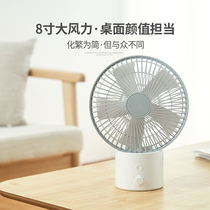 REMAX F31 to Shang desktop shaking head fan home handheld usb charging student dormitory fan