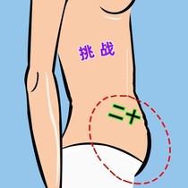 Watsons is very popular this year. Guangyao Baiyunshan Liu Genghong recommends lazy patches for both men and women.