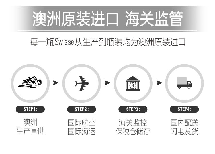 澳洲进口 Swisse 胶原蛋白片 100片 图9