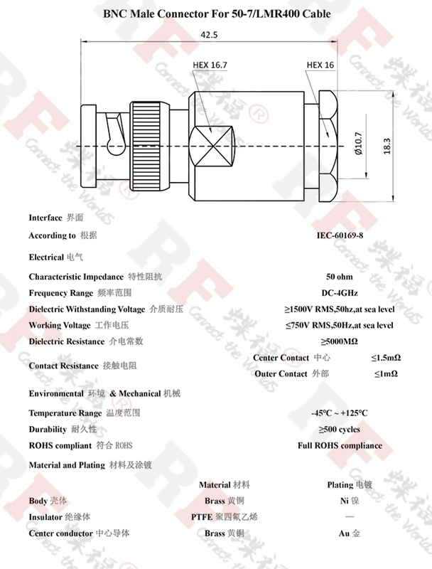 Bộ kết nối RF bộ cắm năm mảnh nam BNC-J-1.5-2-3-5-7-9 hoàn toàn bằng đồng BNC/Q9