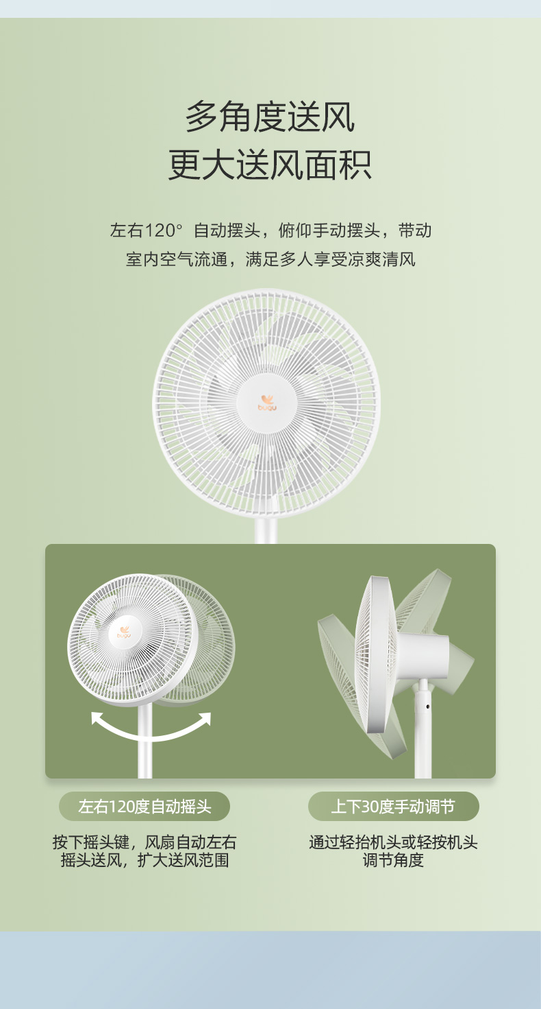 美的 布谷 9+11专利双层扇叶 落地扇 图6