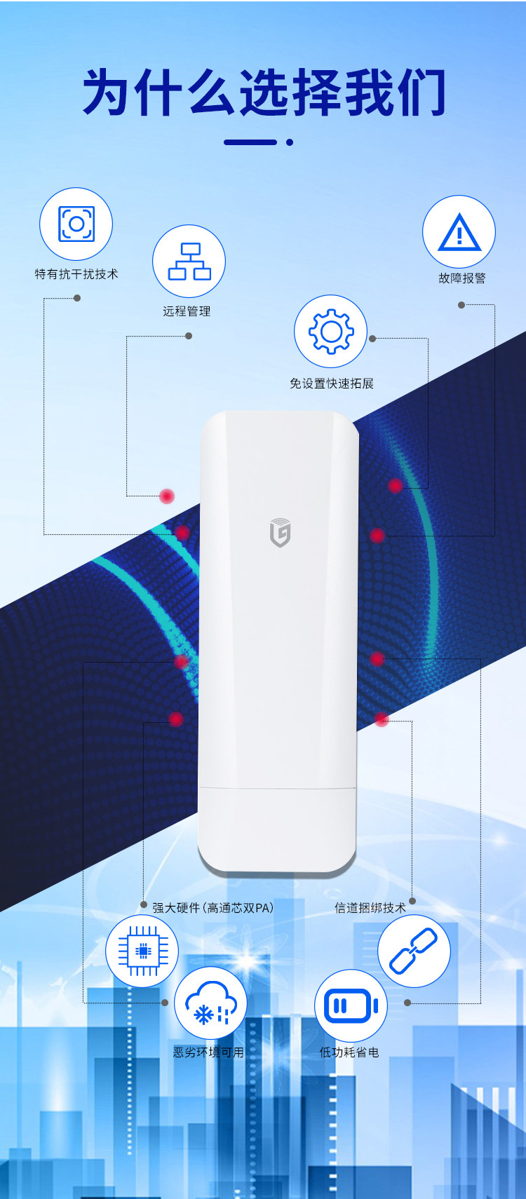 Сетевой мост 乐光无线桥接器电梯监控5.8g户外1-3-5公里拨码数显版450m900m千兆