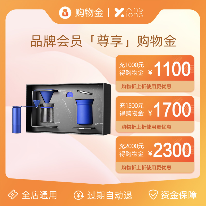 The Bear and the Yang Shopping Gold