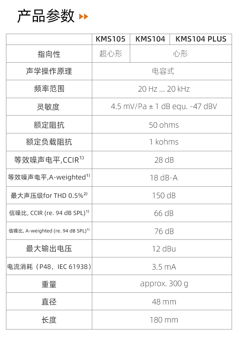 图片[18]-NEUMANN/诺音曼 kms105-宸音商城 - 编曲混音资源站及官方在线商城