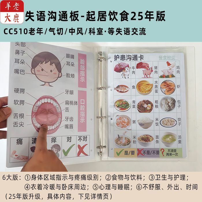 Cc510 Aphasia Pvc Material Unable to Speak Communication Board for Ventilator-Intubated Critically Ill Elderly Life-Style Communication A4 Cognitive Card Cc510 Aphasia Pvc Material Unable to Speak Communication Board for Ventilator-Intubated Critically Ill Elderly Life-Style Communication A4 Cognitive Card