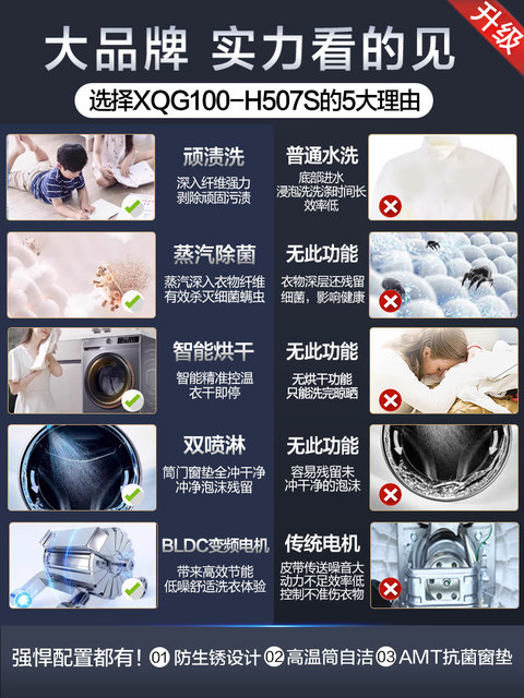 Haier Washing Machine Fully Automatic Washing and Drying Integrated Drum Type for Home Use 10kg Large Capacity Official Flagship Store