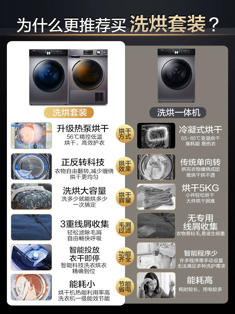 海尔洗烘套装洗衣机烘干机一体机组合热泵式家用上下双层双子滚筒