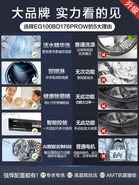 Haier Little Red Flower Household Fully Automatic Ultra-Thin Direct Drive 10kg Large Capacity Drum Washing Machine 176Prow