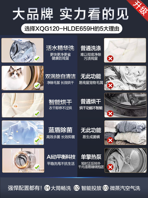 New Model Haier Washing Machine 12kg Large Capacity Household Drum-Type Fully Automatic Washing and Drying Integrated Flagship Store 659H