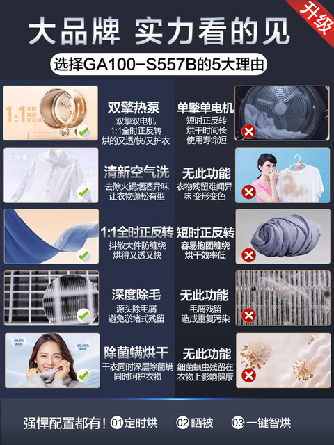 [Yunxi Champion Edition] Haier Ultra-Thin Dual Engine Heat Pump 10kg Household Fully Automatic Drum Dryer 557B