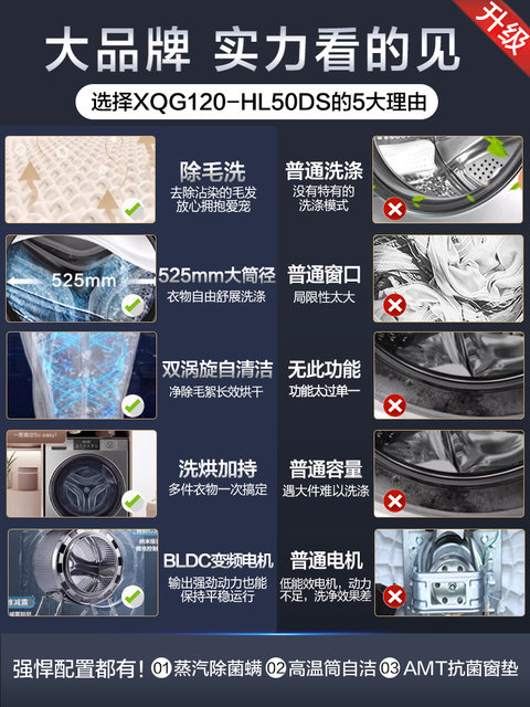 Haier Drum Washing Machine 12kg Household Fully Automatic Ultra-Large Capacity Washing and Drying Machine with Large Drum Diameter and High Cleaning Efficiency