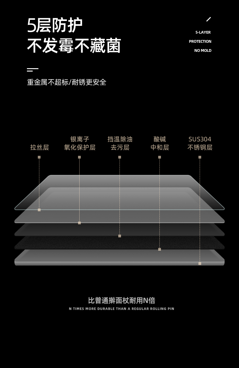 康巴赫 304不锈钢擀面杖 不发霉不沾面 券后19.9元包邮 买手党-买手聚集的地方