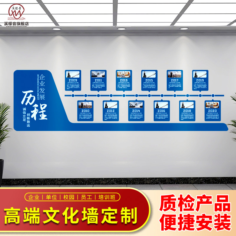 Enterprise development history cultural wall custom staircase corridor company history glorious record display logo wall customization