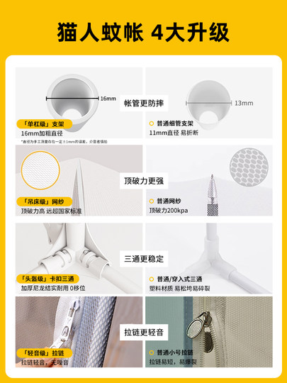 Catman Mosquitera anticaída para el hogar 2025 Nuevo dormitorio para bebés y niños Red de patrón mongol anticaída sin instalación de fondo completo